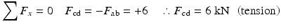 
$$ {\displaystyle \sum {F}_x=0\kern1em {F}_{\mathrm{cd}}=-{F}_{\mathrm{ab}}=+6\kern1em \therefore {F}_{\mathrm{cd}}=6\;\mathrm{k}\mathrm{N}\kern0.5em \left(\mathrm{tension}\right)} $$
