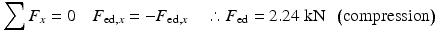 
$$ {\displaystyle \sum {F}_x=0\kern1em {F}_{\mathrm{ed},x}=-{F}_{\mathrm{ed},x}\kern1em \therefore {F}_{\mathrm{ed}}=2.24\;\mathrm{k}\mathrm{N}\kern0.5em \left(\mathrm{compression}\right)} $$
