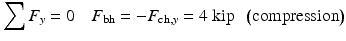 
$$ {\displaystyle \sum {F}_y=0\kern1em {F}_{\mathrm{bh}}=-{F}_{\mathrm{ch},y}=4\;\mathrm{kip}\kern0.5em \left(\mathrm{compression}\right)} $$
