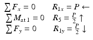 
$$ \begin{array}{l}\sum {F}_x=0\kern2em {R}_{1x}=P\leftarrow \hfill \\ {}\sum {M}_{\mathrm{at}\;1}=0\kern1em {R}_5=\frac{P}{2}\uparrow \hfill \\ {}\sum {F}_y=0\kern2em {R}_{1y}=\frac{P}{2}\downarrow \hfill \end{array} $$
