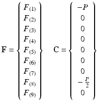 
$$ \mathbf{F}=\left\{\begin{array}{l}{F}_{(1)}\\ {}{F}_{(2)}\\ {}{F}_{(3)}\\ {}{F}_{(4)}\\ {}{F}_{(5)}\\ {}{F}_{(6)}\\ {}{F}_{(7)}\\ {}{F}_{(8)}\\ {}{F}_{(9)}\end{array}\right\}\kern1em \mathbf{C}=\left\{\begin{array}{c}\hfill -P\hfill \\ {}\hfill 0\hfill \\ {}\hfill 0\hfill \\ {}\hfill 0\hfill \\ {}\hfill 0\hfill \\ {}\hfill 0\hfill \\ {}\hfill 0\hfill \\ {}\hfill -\frac{P}{2}\hfill \\ {}\hfill 0\hfill \end{array}\right\} $$
