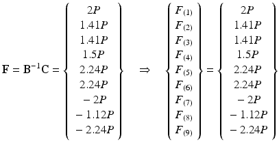 
$$ \mathbf{F}={\mathbf{B}}^{-1}\mathbf{C}=\left\{\begin{array}{c}\hfill 2P\hfill \\ {}\hfill 1.41P\hfill \\ {}\hfill 1.41P\hfill \\ {}\hfill 1.5P\hfill \\ {}\hfill 2.24P\hfill \\ {}\hfill 2.24P\hfill \\ {}\hfill -2P\hfill \\ {}\hfill -1.12P\hfill \\ {}\hfill -2.24P\hfill \end{array}\right\}\kern1em \Rightarrow \kern1em \left\{\begin{array}{l}{F}_{(1)}\\ {}{F}_{(2)}\\ {}{F}_{(3)}\\ {}{F}_{(4)}\\ {}{F}_{(5)}\\ {}{F}_{(6)}\\ {}{F}_{(7)}\\ {}{F}_{(8)}\\ {}{F}_{(9)}\end{array}\right\}=\left\{\begin{array}{c}\hfill 2P\hfill \\ {}\hfill 1.41P\hfill \\ {}\hfill 1.41P\hfill \\ {}\hfill 1.5P\hfill \\ {}\hfill 2.24P\hfill \\ {}\hfill 2.24P\hfill \\ {}\hfill -2P\hfill \\ {}\hfill -1.12P\hfill \\ {}\hfill -2.24P\hfill \end{array}\right\} $$
