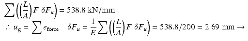 
$$ \begin{array}{l}{\displaystyle \sum \left(\left(\frac{L}{A}\right)F\;\delta {F}_u\right)}=538.8\;\mathrm{k}\mathrm{N}/\mathrm{mm}\hfill \\ {}\therefore {u}_{\mathrm{g}}={\displaystyle \sum {e}_{\mathrm{force}}\kern1em \delta {F}_u=\frac{1}{E}{\displaystyle \sum \left(\left(\frac{L}{A}\right)F\;\delta {F}_u\right)}=538.8/200=2.69\;\mathrm{mm}\to}\hfill \end{array} $$
