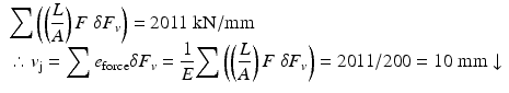 
$$ \begin{array}{l}{\displaystyle \sum \left(\left(\frac{L}{A}\right)F\;\delta {F}_v\right)}=2011\;\mathrm{k}\mathrm{N}/\mathrm{mm}\hfill \\ {}\therefore {v}_{\mathrm{j}}={\displaystyle \sum {e}_{\mathrm{force}}\delta {F}_v=\frac{1}{E}{\displaystyle \sum \left(\left(\frac{L}{A}\right)F\;\delta {F}_v\right)}=2011/200=10\;\mathrm{mm}\downarrow}\hfill \end{array} $$
