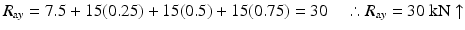 
$$ {R}_{\mathrm{a}y}=7.5+15(0.25)+15(0.5)+15(0.75)=30\kern1em \therefore {R}_{\mathrm{a}y}=30\;\mathrm{k}\mathrm{N}\uparrow $$
