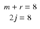 
$$ \begin{array}{c}m+r=8\\ {}2j=8\end{array} $$
