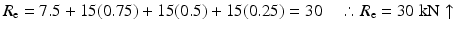 
$$ {R}_{\mathrm{e}}=7.5+15(0.75)+15(0.5)+15(0.25)=30\kern1em \therefore {R}_{\mathrm{e}}=30\;\mathrm{k}\mathrm{N}\uparrow $$
