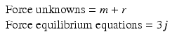 
$$ \begin{array}{l}\mathrm{Force}\;\mathrm{unknowns} = m+r\\ {}\mathrm{Force}\;\mathrm{equilibrium}\;\mathrm{equations} = 3j\end{array} $$
