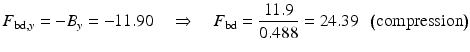 
$$ {F}_{\mathrm{bd},y}=-{B}_y=-11.90\kern1em \Rightarrow \kern1em {F}_{\mathrm{bd}}=\frac{11.9}{0.488}=24.39\kern0.5em \left(\mathrm{compression}\right) $$
