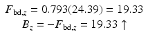 
$$ \begin{array}{c}{F}_{\mathrm{bd},z}=0.793(24.39)=19.33\\ {}{B}_z=-{F}_{\mathrm{bd},z}=19.33\uparrow \end{array} $$
