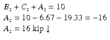 
$$ \begin{array}{l}{B}_z+{C}_z+{A}_z=10\\ {}{A}_z=10-6.67-19.33=-16\\ {}{A}_z=16\;\mathrm{kip}\downarrow \end{array} $$
