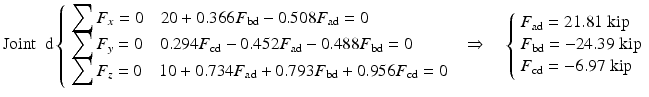 
$$ \mathrm{Joint}\kern0.5em \mathrm{d}\left\{\begin{array}{l}{\displaystyle \sum {F}_x}=0\kern1em 20+0.366{F}_{\mathrm{bd}}-0.508{F}_{\mathrm{ad}}=0\\ {}{\displaystyle \sum {F}_y}=0\kern1em 0.294{F}_{\mathrm{cd}}-0.452{F}_{\mathrm{ad}}-0.488{F}_{\mathrm{bd}}=0\\ {}{\displaystyle \sum {F}_z}=0\kern1em 10+0.734{F}_{\mathrm{ad}}+0.793{F}_{\mathrm{bd}}+0.956{F}_{\mathrm{cd}}=0\end{array}\right.\kern.5em \Rightarrow \kern1em \left\{\begin{array}{l}{F}_{\mathrm{ad}}=21.81\;\mathrm{kip}\\ {}{F}_{\mathrm{bd}}=-24.39\;\mathrm{kip}\\ {}{F}_{\mathrm{cd}}=-6.97\;\mathrm{kip}\end{array}\right. $$
