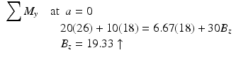 
$$ \begin{array}{l}{\displaystyle \sum {M}_y\kern1em \mathrm{at}\kern0.5em a=0}\\ {}\kern4.5em 20(26)+10(18)=6.67(18)+30{B}_z\\ {}\kern4.5em {B}_z=19.33\uparrow \end{array} $$
