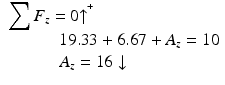 
$$ \begin{array}{l}{\displaystyle \sum {F}_z=0}{\uparrow}^{{}^{+}}\\ {}\kern3em 19.33+6.67+{A}_z=10\\ {}\kern3em {A}_z=16\downarrow \end{array} $$
