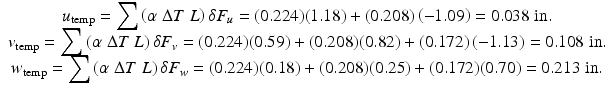 
$$ \begin{array}{c}{u}_{\mathrm{temp}}={\displaystyle \sum \left(\alpha\;\Delta T\;L\right)\delta {F}_u}=(0.224)(1.18)+(0.208)\left(-1.09\right)=0.038\;\mathrm{in}.\\ {}{v}_{\mathrm{temp}}={\displaystyle \sum \left(\alpha\;\Delta T\;L\right)\delta {F}_v}=(0.224)(0.59)+(0.208)(0.82)+(0.172)\left(-1.13\right)=0.108\;\mathrm{in}.\\ {}{w}_{\mathrm{temp}}={\displaystyle \sum \left(\alpha\;\Delta T\;L\right)\delta {F}_w=(0.224)(0.18)+(0.208)(0.25)+(0.172)(0.70)=0.213\;\mathrm{in}.}\end{array} $$
