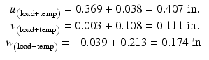 
$$ \begin{array}{c}{u}_{\left(\mathrm{load}+\mathrm{temp}\right)}=0.369+0.038=0.407\;\mathrm{in}.\\ {}{v}_{\left(\mathrm{load}+\mathrm{temp}\right)}=0.003+0.108=0.111\;\mathrm{in}.\\ {}{w}_{\left(\mathrm{load}+\mathrm{temp}\right)}=-0.039+0.213=0.174\;\mathrm{in}.\end{array} $$
