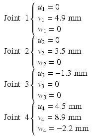 
$$ \begin{array}{l}\mathrm{Joint}\kern0.5em 1\left\{\begin{array}{l}{u}_1=0\\ {}{v}_1=4.9\;\mathrm{mm}\\ {}{w}_1=0\end{array}\right.\hfill \\ {}\mathrm{Joint}\kern0.5em 2\left\{\begin{array}{l}{u}_2=0\\ {}{v}_2=3.5\;\mathrm{mm}\\ {}{w}_2=0\end{array}\right.\hfill \\ {}\mathrm{Joint}\kern0.5em 3\left\{\begin{array}{l}{u}_3=-1.3\;\mathrm{mm}\\ {}{v}_3=0\\ {}{w}_3=0\end{array}\right.\hfill \\ {}\mathrm{Joint}\kern0.5em 4\left\{\begin{array}{l}{u}_4=4.5\;\mathrm{mm}\\ {}{v}_4=8.9\;\mathrm{mm}\\ {}{w}_4=-2.2\;\mathrm{mm}\end{array}\right.\hfill \end{array} $$
