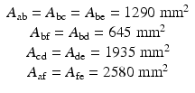 
$$ \begin{array}{c}{A}_{\mathrm{ab}}={A}_{\mathrm{bc}}={A}_{\mathrm{be}}=1290\;{\mathrm{mm}}^2\\ {}{A}_{\mathrm{bf}}={A}_{\mathrm{bd}}=645\;{\mathrm{mm}}^2\\ {}{A}_{\mathrm{cd}}={A}_{\mathrm{de}}=1935\;{\mathrm{mm}}^2\\ {}{A}_{\mathrm{af}}={A}_{\mathrm{fe}}=2580\;{\mathrm{mm}}^2\end{array} $$
