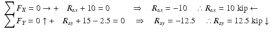 
$$ \begin{array}{l}{\displaystyle \sum {F}_X=0\to +\kern1em {R}_{\mathrm{a}x}+10=0\kern2.5em \Rightarrow \kern1em {R}_{\mathrm{a}x}=-10\kern1em \therefore {R}_{\mathrm{a}x}=10\;\mathrm{kip}\leftarrow}\\ {}{\displaystyle \sum {F}_Y=0\uparrow +\kern1em {R}_{\mathrm{a}y}+15-2.5=0\kern1em \Rightarrow \kern1em {R}_{\mathrm{a}y}=-12.5\kern1em \therefore {R}_{\mathrm{a}y}=12.5\;\mathrm{kip}\downarrow}\end{array} $$
