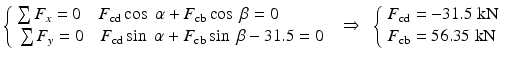 
$$ \left\{\begin{array}{l}\sum {F}_x=0\kern1em {F}_{\mathrm{cd}} \cos\;\alpha +{F}_{\mathrm{cb}} \cos\;\beta =0\hfill \\ {}\sum {F}_y=0\kern1em {F}_{\mathrm{cd}} \sin\;\alpha +{F}_{\mathrm{cb}} \sin\;\beta -31.5=0\hfill \end{array}\right.\kern.5em \Rightarrow \kern.5em \left\{\begin{array}{l}{F}_{\mathrm{cd}}=-31.5\;\mathrm{k}\mathrm{N}\\ {}{F}_{\mathrm{cb}}=56.35\;\mathrm{k}\mathrm{N}\end{array}\right. $$
