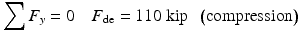 
$$ {\displaystyle \sum {F}_y=0\kern1em {F}_{\mathrm{de}}=110\;\mathrm{kip}\kern0.5em \left(\mathrm{compression}\right)} $$
