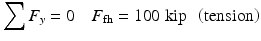 
$$ {\displaystyle \sum {F}_y=0\kern1em {F}_{\mathrm{fh}}=100\;\mathrm{kip}\kern0.5em \left(\mathrm{tension}\right)} $$
