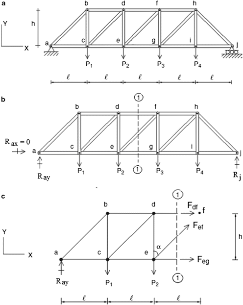 A300950_2_En_2_Fig19_HTML.gif