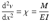 
$$ \frac{{\mathrm{d}}^2v}{\mathrm{d}{x}^2}=\chi =\frac{M}{EI} $$
