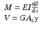 
$$ \begin{array}{c}M=EI\frac{\mathrm{d}\beta }{\mathrm{d}x}\\ {}V=G{A}_{\mathrm{s}}\gamma \end{array} $$
