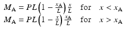 
$$ \begin{array}{c}{M}_{\mathrm{A}}= PL\left(1-\frac{x_{\mathrm{A}}}{L}\right)\frac{x}{L}\kern1em \mathrm{f}\mathrm{o}\mathrm{r}\kern1em x<{x}_{\mathrm{A}}\\ {}{M}_{\mathrm{A}}= PL\left(1-\frac{x}{L}\right)\frac{x_{\mathrm{A}}}{L}\kern1em \mathrm{f}\mathrm{o}\mathrm{r}\kern1em x>{x}_{\mathrm{A}}\end{array} $$
