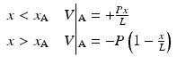 
$$ \begin{array}{l}x<{x}_{\mathrm{A}}\kern1em V\Big|{}_{\mathrm{A}}=+\frac{Px}{L}\\ {}x>{x}_{\mathrm{A}}\kern1em V\Big|{}_{\mathrm{A}}=-P\left(1-\frac{x}{L}\right)\end{array} $$
