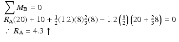 
$$ \begin{array}{l}{\displaystyle \sum {M}_{\mathrm{B}}=0}\hfill \\ {}{R}_{\mathrm{A}}(20)+10+\frac{1}{2}(1.2)(8)\frac{2}{3}(8)-1.2\left(\frac{8}{2}\right)\left(20+\frac{2}{3}8\right)=0\hfill \\ {}\therefore {R}_{\mathrm{A}}=4.3\uparrow \hfill \end{array} $$
