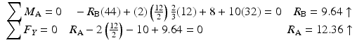 
$$ \begin{array}{c}{\displaystyle \sum {M}_{\mathrm{A}}}=0\kern1em -{R}_{\mathrm{B}}(44)+(2)\left(\frac{12}{2}\right)\frac{2}{3}(12)+8+10(32)=0\kern1em {R}_{\mathrm{B}}=9.64\uparrow \\ {}{\displaystyle \sum {F}_Y}=0\kern1em {R}_{\mathrm{A}}-2\left(\frac{12}{2}\right)-10+9.64=0\kern7em {R}_{\mathrm{A}}=12.36\uparrow \end{array} $$
