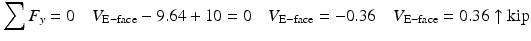 
$$ {\displaystyle \sum {F}_y}=0\kern1em {V}_{\mathrm{E}-\mathrm{face}}-9.64+10=0\kern1em {V}_{\mathrm{E}-\mathrm{face}}=-0.36\kern1em {V}_{\mathrm{E}-\mathrm{face}}=0.36\uparrow \mathrm{kip} $$
