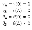 
$$ \begin{array}{c}{v}_{\mathrm{A}}=v(0)=0\\ {}{v}_{\mathrm{B}}=v(L)=0\\ {}{\theta}_{\mathrm{A}}=\theta (0)\ne 0\\ {}{\theta}_{\mathrm{B}}=\theta (L)\ne 0\end{array} $$
