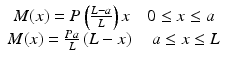 
$$ \begin{array}{c}M(x)=P\left(\frac{L-a}{L}\right)x\kern1em 0\le x\le a\\ {}M(x)=\frac{Pa}{L}\left(L-x\right)\kern1em a\le x\le L\end{array} $$
