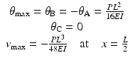 
$$ \begin{array}{c}{\theta}_{\max }={\theta}_{\mathrm{B}}=-{\theta}_{\mathrm{A}}=\frac{P{L}^2}{16EI}\\ {}{\theta}_{\mathrm{C}}=0\\ {}{v}_{\max }=-\frac{P{L}^3}{48EI}\kern1em \mathrm{at}\kern1em x=\frac{L}{2}\end{array} $$
