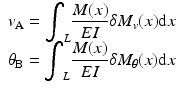 
$$ \begin{array}{c}{v}_{\mathrm{A}}={\displaystyle {\int}_L\frac{M(x)}{EI}\delta {M}_v(x)\mathrm{d}x}\\ {}{\theta}_{\mathrm{B}}={\displaystyle {\int}_L\frac{M(x)}{EI}\delta {M}_{\theta }(x)\mathrm{d}x}\end{array} $$
