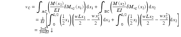 
$$ \begin{array}{c}{v}_{\mathrm{C}}={\displaystyle {\int}_{\mathrm{AC}}\left(\frac{M\left({x}_1\right)}{EI}\delta {M}_{v_{\mathrm{C}}}\left({x}_1\right)\right)\mathrm{d}{x}_1}+{\displaystyle {\int}_{\mathrm{BC}}\left(\frac{M\left({x}_2\right)}{EI}\delta {M}_{v_{\mathrm{C}}}\left({x}_2\right)\right)\mathrm{d}{x}_2}\\ {}\kern6.2em =\frac{1}{EI}\left[{\displaystyle {\int}_0^{L/2}\left(\frac{1}{2}{x}_1\right)\left(\frac{wL{x}_1}{2}-\frac{w{x}_1^2}{2}\right)\mathrm{d}{x}_1+{\displaystyle {\int}_0^{L/2}\left(\frac{1}{2}{x}_2\right)\left(\frac{wL{x}_2}{2}-\frac{w{x}_2^2}{2}\right)}\mathrm{d}{x}_2}\right]\\ {}\kern-18.5em =\frac{5w{L}^4}{384EI}\downarrow \end{array} $$
