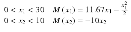 
$$ \begin{array}{l}0<{x}_1<30\kern1em M\left({x}_1\right)=11.67{x}_1-\frac{x_1^2}{2}\\ {}0<{x}_2<10\kern1em M\left({x}_2\right)=-10{x}_2\end{array} $$
