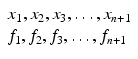 
$$ \begin{array}{l}{x}_1,{x}_2,{x}_3,\dots, {x}_{n+1}\\ {}{f}_1,{f}_2,{f}_3,\dots, {f}_{n+1}\end{array} $$
