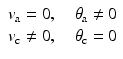 
$$ \begin{array}{l}{v}_{\mathrm{a}}=0,\kern1em {\theta}_{\mathrm{a}}\ne 0\\ {}{v}_{\mathrm{c}}\ne 0,\kern1em {\theta}_{\mathrm{c}}=0\end{array} $$
