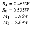 
$$ \begin{array}{c}{R}_{\mathrm{A}}=0.465W\\ {}{R}_{\mathrm{B}}=0.535W\\ {}{M}_1=3.96W\\ {}{M}_2=8.69W\end{array} $$
