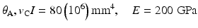 
$$ {\theta}_{\mathrm{A}},{v}_{\mathrm{C}}I=80\left({10}^6\right){\mathrm{mm}}^4,\kern1em E=200\;\mathrm{GPa} $$
