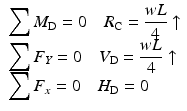 
$$ \begin{array}{l}{\displaystyle \sum {M}_{\mathrm{D}}=0\kern1em {R}_{\mathrm{C}}=\frac{wL}{4}}\uparrow \\ {}{\displaystyle \sum {F}_Y=0\kern1em {V}_{\mathrm{D}}=\frac{wL}{4}}\uparrow \\ {}{\displaystyle \sum {F}_x=0\kern1em {H}_{\mathrm{D}}=0}\end{array} $$
