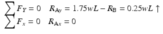 
$$ \begin{array}{l}{\displaystyle \sum {F}_Y=0\kern1em {R}_{\mathrm{A}y}=1.75wL-{R}_{\mathrm{B}}=0.25wL\uparrow}\\ {}{\displaystyle \sum {F}_x=0\kern1em {R}_{\mathrm{A}x}=0}\end{array} $$
