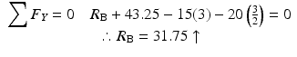 
$$ \begin{array}{c}{\displaystyle \sum {F}_Y}=0\kern1em {R}_{\mathrm{B}}+43.25-15(3)-20\left(\frac{3}{2}\right)=0\\ {}\therefore {R}_{\mathrm{B}}=31.75\uparrow \end{array} $$
