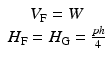 
$$ \begin{array}{c}{V}_{\mathrm{F}}=W\\ {}{H}_{\mathrm{F}}={H}_{\mathrm{G}}=\frac{ph}{4}\end{array} $$
