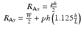 
$$ \begin{array}{c}{R}_{\mathrm{A}x}=\frac{ph}{2}\\ {}{R}_{\mathrm{A}y}=\frac{W}{2}+ ph\left(1.125\frac{h}{L}\right)\end{array} $$
