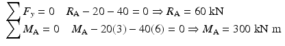 
$$ \begin{array}{l}{\displaystyle \sum {F}_y=0\kern1em {R}_{\mathrm{A}}-20-40=0\Rightarrow {R}_{\mathrm{A}}=60\;\mathrm{k}\mathrm{N}}\\ {}{\displaystyle \sum {M}_{\mathrm{A}}=0\kern1em {M}_{\mathrm{A}}-20(3)-40(6)=0\Rightarrow {M}_{\mathrm{A}}=300\;\mathrm{k}\mathrm{N}\;\mathrm{m}}\end{array} $$
